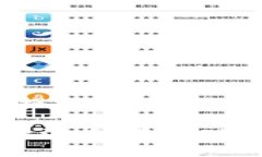 特派怎么提现支付宝余额的如何将B特派余额提现