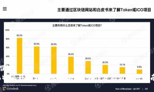 推测  
b特派钱包转币收费吗？安全性分析与使用指南
