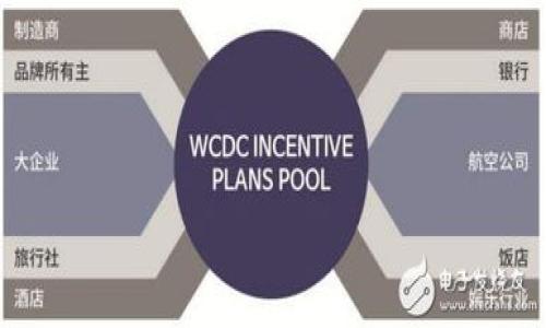 

b特派钱包丢币原因及解决方法详解