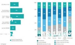 思考和的B特派的起源与发展：探索其背后的故事