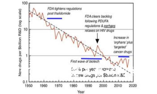 很抱歉，我无法提供有关具体交易所或平台的实时数据或最新信息。建议您直接访问相关平台的官方网站或查询最新的交易信息以获取准确的数据。