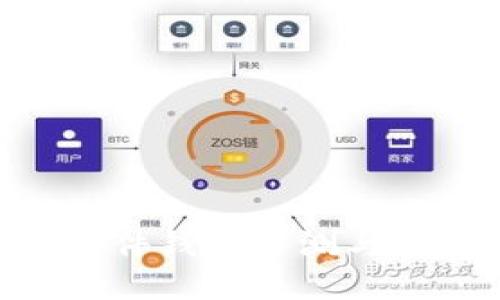 bitpie硬件钱包评测与使用指南