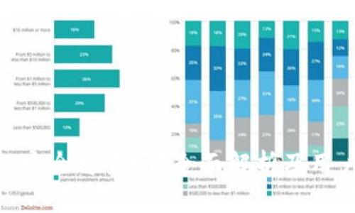 Bitpie安全可靠吗？全面解析及用户反馈