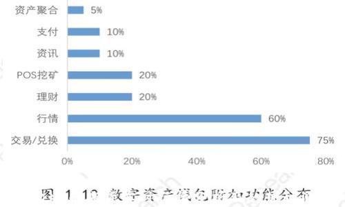 
比特币期货实时行情分析及趋势预测