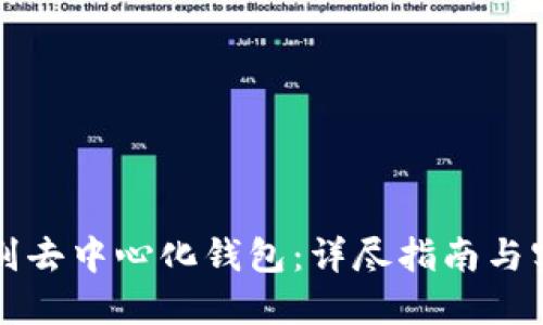 怎样辨别去中心化钱包：详尽指南与实用技巧