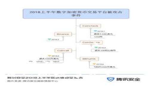 bianoti比特派SU无法登录的原因及解决方法/bianoti

比特派SU, 登录问题, 解决方案, 手机APP, 比特币钱包/guanjianci

比特派SU是一款广受欢迎的比特币和数字货币钱包，用户相对较多，功能也比较强大，但在使用过程中，尤其是在登录过程中，有部分用户可能会遇到一些问题。今天我们将详细讨论比特派SU登录不上去的原因及相应的解决方法，以帮助用户顺利登录并使用该应用。

一、比特派SU登录不上去的常见原因

首先，用户在尝试登录比特派SU时，可能会遇到各种各样的问题。以下是一些常见的导致比特派SU无法登录的因素：

1. **网络问题**：比特派SU是一个需要互联网连接的应用，用户的网络不稳定或无网络连接都会导致登录失败。为了排查这一问题，可以尝试使用Wi-Fi或者移动数据重新连接，再试着登录。如果在登录过程中显示网络错误，用户可以在设置中检查网络连接或更换网络环境进行尝试。

2. **账号密码错误**：输入的账号或密码不正确是导致无法登录的另一大原因。用户需要确保输入的账号信息和密码完全一致，没有多余的空格和大小写错误。如果用户忘记密码，通常在登录界面会有“忘记密码”的选项，可以通过该功能进行密码重置。

3. **APP的版本问题**：如果使用的比特派SU版本过旧，可能会导致一些功能出现异常。用户可以前往应用商店检查是否有可用的更新，如果有，建议进行更新，确保使用的是最新版本。

4. **账户被锁定或封禁**：若出现多次登录失败，系统可能出于安全原因将账户暂时锁定。用户可以尝试查看邮箱是否收到相关通知，或联系比特派SU的客服进行咨询，确认账户状态。

5. **服务器故障**：有时候，比特派SU的服务器可能因为维护或者其它原因暂时不可用。在这种情况下，用户只能耐心等待服务恢复。

6. **设备的问题**：有可能是设备本身的问题，例如系统故障、缓存过多等引发的异常。用户可以尝试清理应用缓存或重启设备，看是否能解决问题。

二、如何解决比特派SU登录问题

一旦用户确定了导致登录不上去的原因，就可以开始采取相应的措施。以下是一些具体的解决方法：

1. **检查网络连接**：确保移动设备的网络正常连接，可以尝试打开网页或其它应用，看是否能够正常工作。如果网络不稳定或无连接，用户可以尝试换用其他网络，或重启路由器。

2. **确认账号信息**：应仔细核对输入的用户名或邮箱、密码是否正确。如果不记得密码，点击“忘记密码”，并按照指示通过邮箱或短信进行密码重置。

3. **检查更新**：及时更新比特派SUAPP至最新版本。用户可以在应用商店中搜索“比特派SU”，查看是否有更新。如果有，点击升级并重新启动应用后再尝试登录。

4. **联系客户支持**：若用户怀疑账户被锁定，可以直接与比特派SU的客服取得联系，确认账户状态。客服通常能够排查账户是否异常，并给出解决方案。

5. **设备问题处理**：遇到问题的设备可以尝试清理缓存，或卸载后重新安装比特派SU。如果问题仍未解决，可以尝试使用另一台设备进行登录，以确保问题不在于设备本身。

除了上述步骤，用户在寻求解决方案时，最好保持耐心，一些问题可能需要一定时间才能得到解决。同时，防止未来可能的登录问题，用户可以定期备份自己的钱包数据，并避免将帐号信息公开或分享给他人。

三、常见相关问题解答

h4问题一：丢失密码该如何找回？/h4
如果用户忘记比特派SU的账号密码，可以通过以下步骤找回：
1. 在登录界面点击“忘记密码”，系统会要求输入注册时使用的邮箱地址或手机号码。
2. 单击发送验证码，用户会收到一封邮件或短信，内含重设密码的链接或代码。
3. 按照提示进行密码重设，设置一个新密码并确认。建议使用较强的密码，包含字母、数字和特殊字符，以提高账户安全性。
4. 完成密码重置后，用户可以返回到登录界面，使用新的密码返回平台。
如果以上操作未能成功找回密码，可能需要联系客服协助处理。

h4问题二：如何加密我的比特币钱包？/h4
为了保护数字货币的安全，用户需要对比特派SU钱包进行加密：
1. 进入比特派SU的设置区域，找到钱包安全选项。
2. 选择启用钱包加密，设定一个复杂的密码。同时，务必牢记这个密码，因其将是保护用户资产的重要钥匙。
3. 用户还可以考虑启用双重认证，提高安全性。这样，即使密码被盗，黑客也无法轻易登录。
4. 一旦设置好，钱包将自动加密，确保数字资产安全。

h4问题三：比特派SU支持哪些平台？/h4
比特派SU主要支持Android和iOS设备，用户可以在各大应用商店下载相应的版本。此外，还能通过官方网站下载桌面版，支持Windows和Mac系统。无论是在移动设备还是电脑上，用户都可以方便地进行交易和管理自己的数字资产。
此外，新的用户还可以在官网上找到详细的使用说明和帮助文档，帮助新手快速上手并了解各类功能。

h4问题四：比特派SU的手续费如何计算？/h4
比特派SU的手续费在不同交易情况下可能会有所差异，通常情况下包括以下几种情况：
1. **转账手续费**：比特派SU在进行NFT转账或加密货币转账时，会依比例收取相应手续费。具体的手续费费用会在转账确认之前告知用户，用户可根据自己的需求选择不同的手续费等级。
2. **交易所手续费**：若用户在平台内直接进行交易，平台也会收取一定的交易费用，具体收费标准及概念可在其官方网站查询。
3. 考虑市场波动，建议用户在转账前多多了解当前网络状况，在高峰期手续费可能会造成额外费用，用户可预约合适的时机进行转账，降低成本。
了解相关手续费政策，可以帮助用户更有效地利用自己的资产。遵循这些步骤，用户就能顺利解决比特派SU登录的各种问题，保护好自己的数字资产。