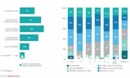 比特派是否会倒闭？深入分析加密货币的前景